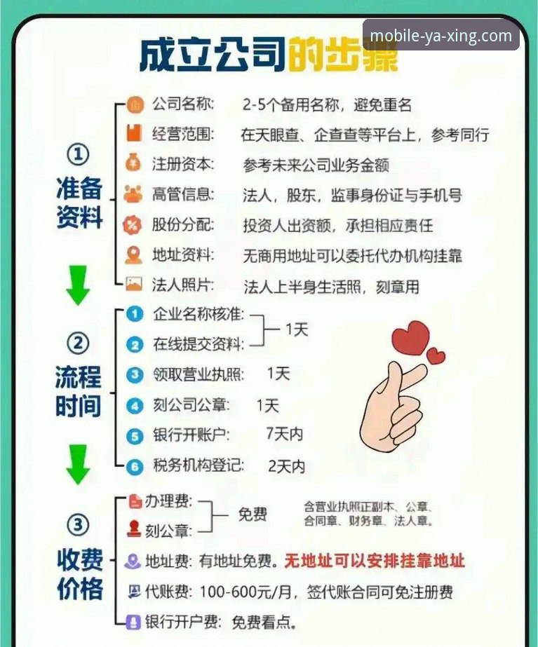 亚星注册流程 资深用户亲述:亚星注册流程深度解析与实战经验分享