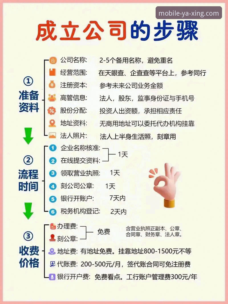 亚星平台注册怎么样 掌握亚星平台注册的关键技巧与实用指南